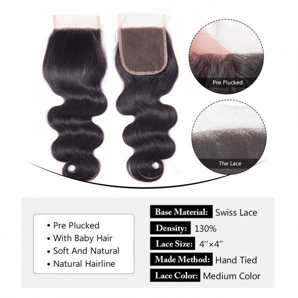 body wave closure