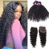 deep bundles