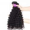 deep bundles