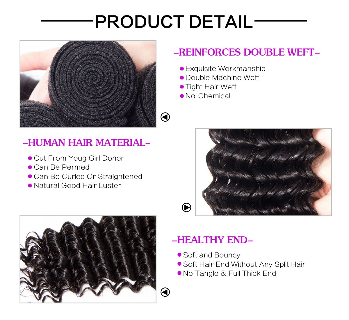 Deep Wave 3 Bundles With Closure