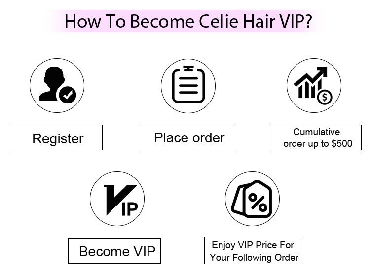 become vip member