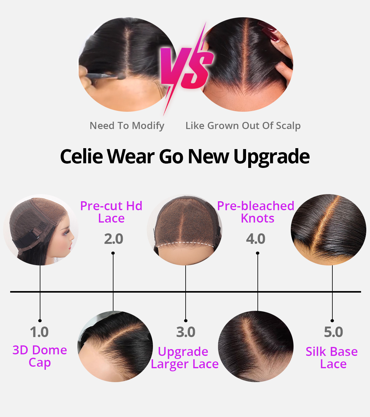 celie new upgrade silk base wig