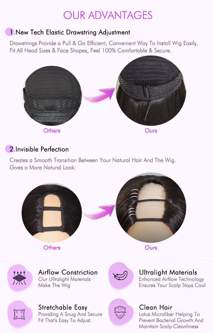 U V PART WIG DETAILS