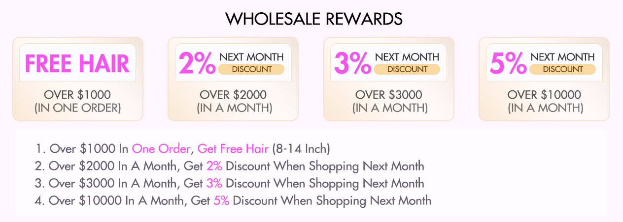 Wholesale rewards